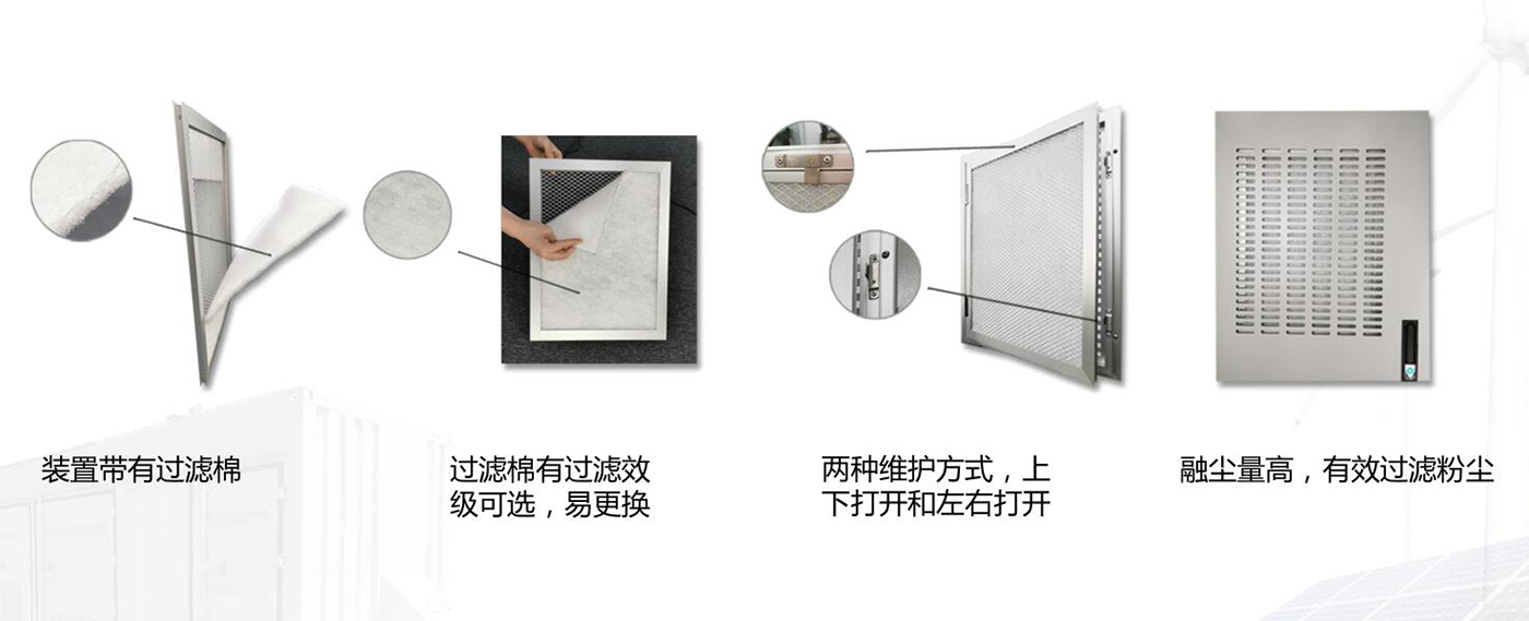 無塵過濾新風(fēng)系統(tǒng)整體解決方案