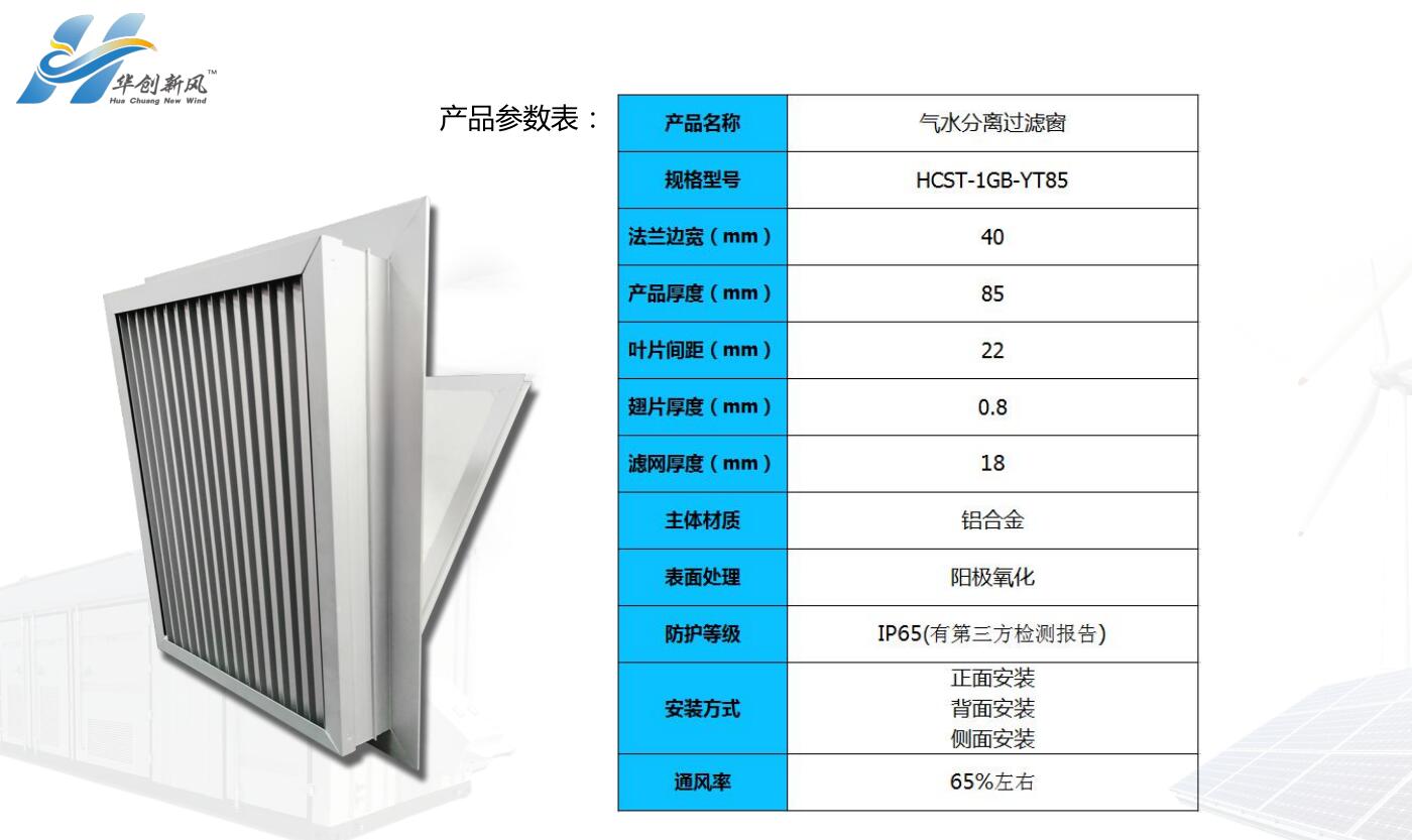 風(fēng)能光伏SVG室防護(hù)改造解決方案